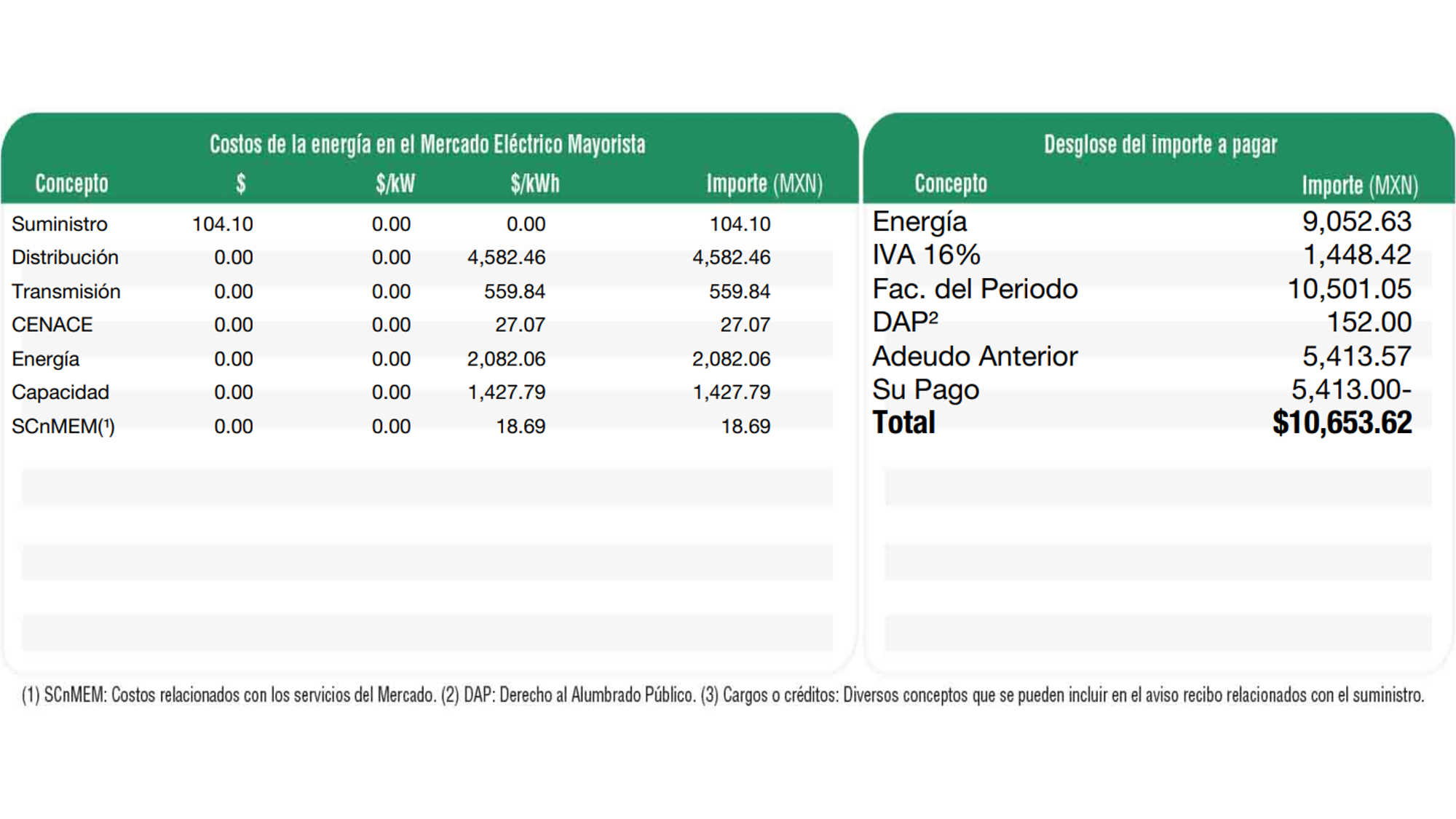 Recibo de Luz - sección central intermedia